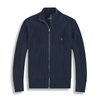 Ralph Lauren* Zipper Thickened (Wool) Sweater